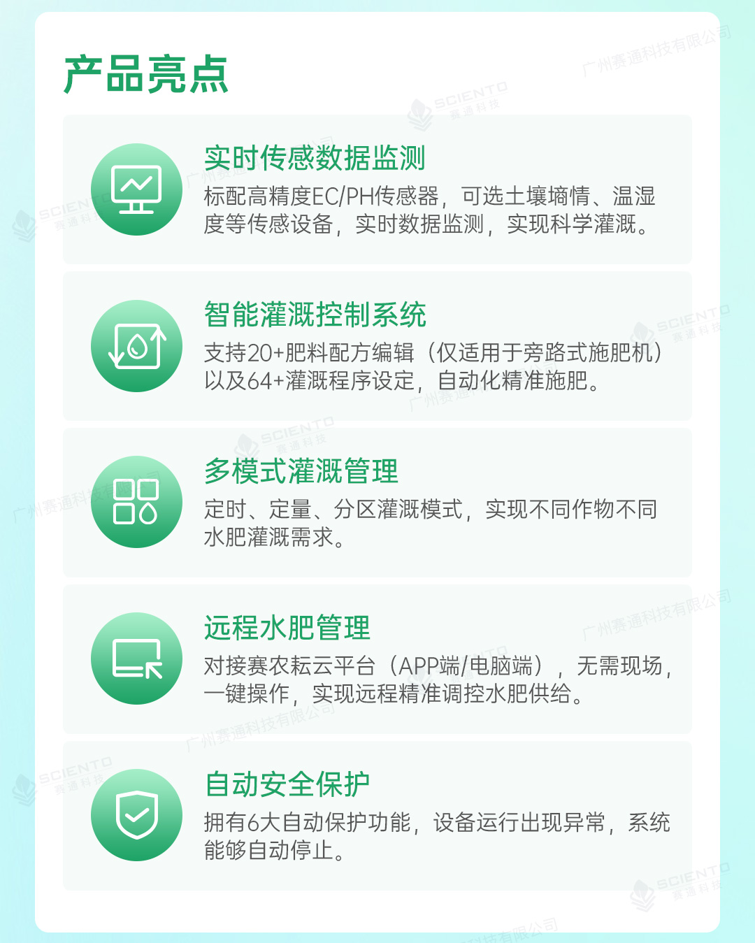 水肥一體化解決方案詳情頁_09.jpg