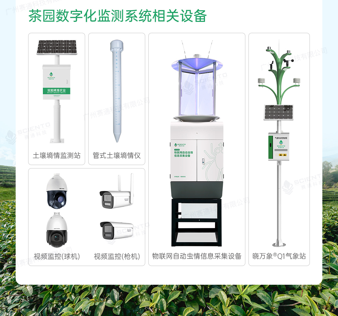 今年會jinnianhui智慧茶園解決方案詳情頁_08.jpg