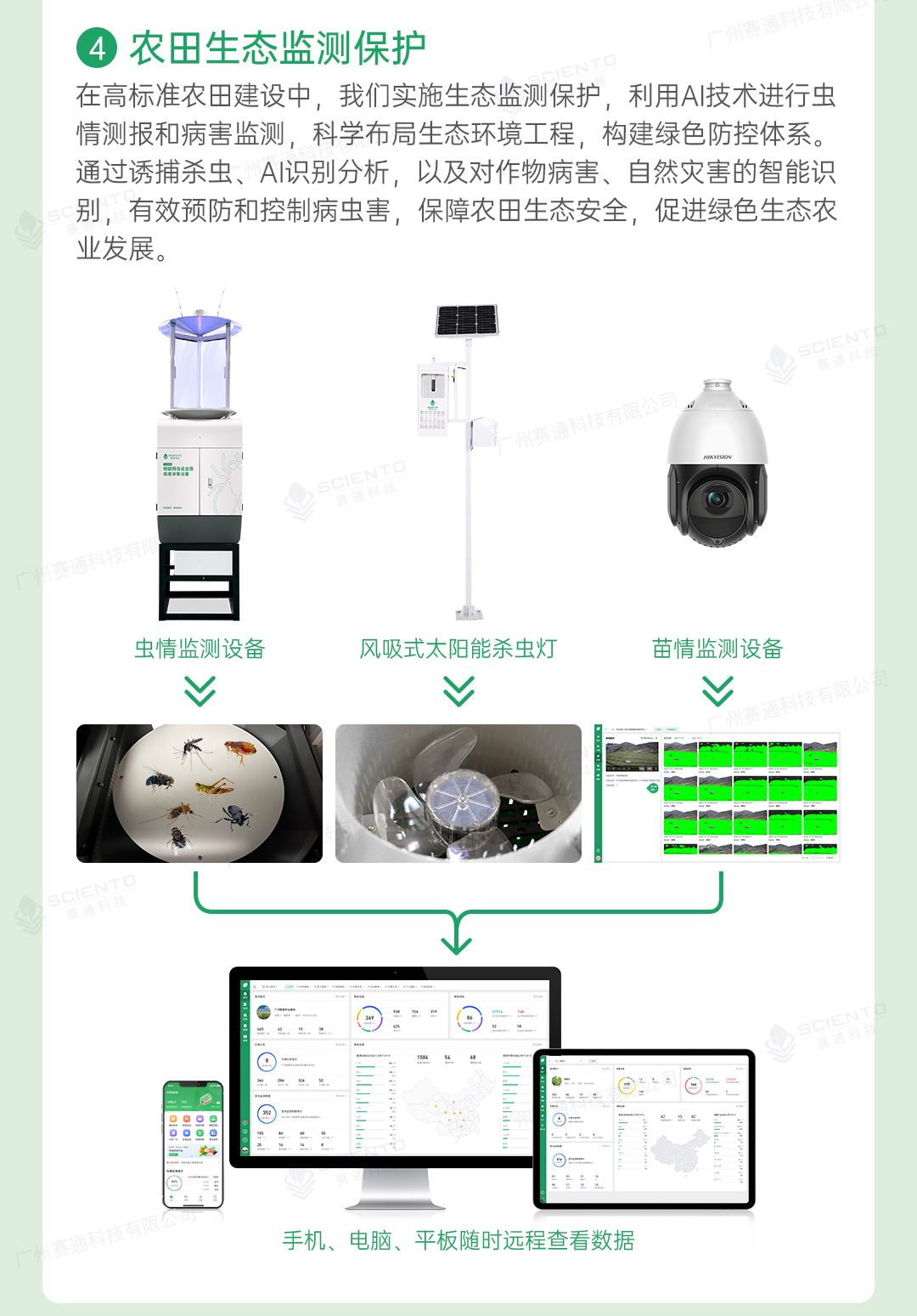 高標(biāo)準(zhǔn)農(nóng)田解決方案詳情頁_09.jpg