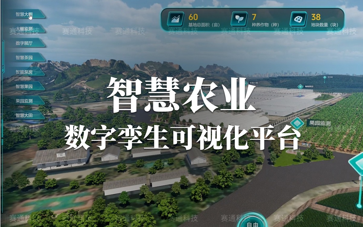 賽通科技 · 今年會(huì)jinnianhui官方網(wǎng)站數(shù)字孿生可視化平臺(tái)