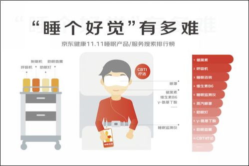 睡眠危機(jī)下的管理新課題 睡不著、睡不好，企業(yè)該如何為員工的“高效恢復(fù)”買單？